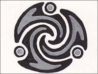 Inner Tri umph